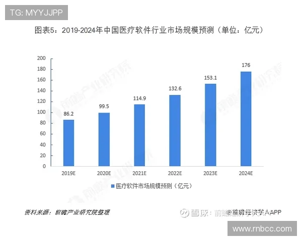 欧博在全球市场的战略布局与未来发展规划分析