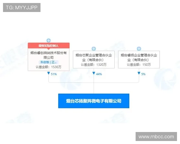 永利304电子游戏便捷的充值提现流程,保障玩家资金安全与快速到账 永利304电子游戏便捷的充值提现流程,保障玩家资金安全与快速到账