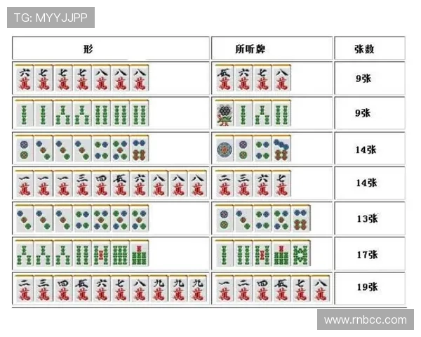 全面解析百家乐规则大全助你成为赢牌高手的实用技巧与策略